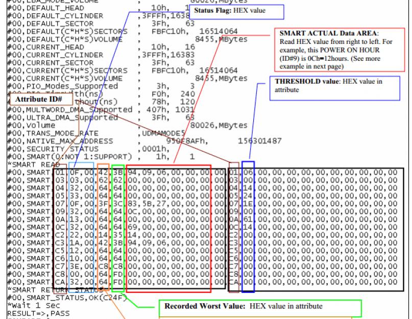 Программа для чтения smart жесткого диска. Проверяем жесткий диск компьютера или ноутбука