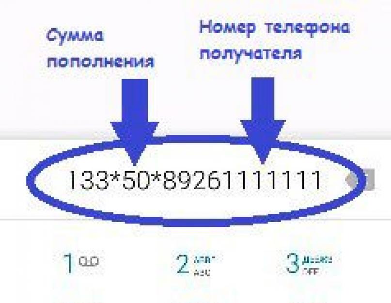 Перевести деньги при помощи опции 