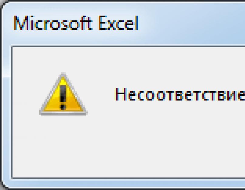 Виды ошибок excel. Когда недоступны внешние ссылки