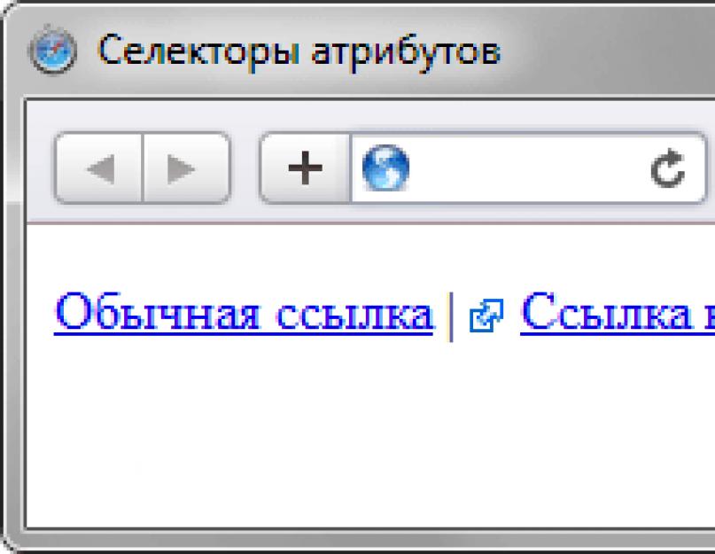   CSS: селекторы. Типы селекторов: дочерние, смежные, селекторы потомков и другие типы