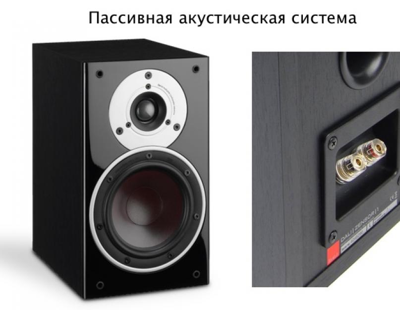 Топовая акустика для дома. Цены на KEF E305