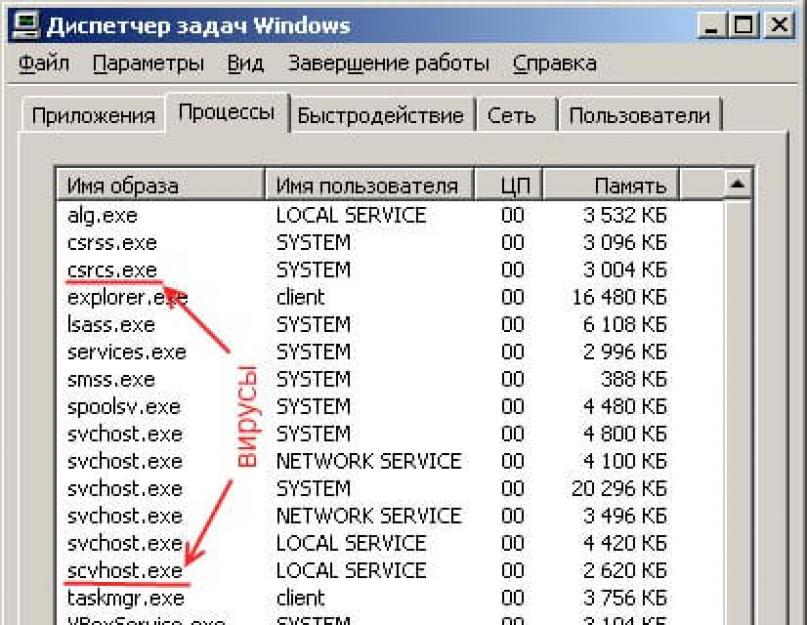 Что делать при обнаружении вирусного заражения ПК? Сообщайте об опасных файлах куда следует. 