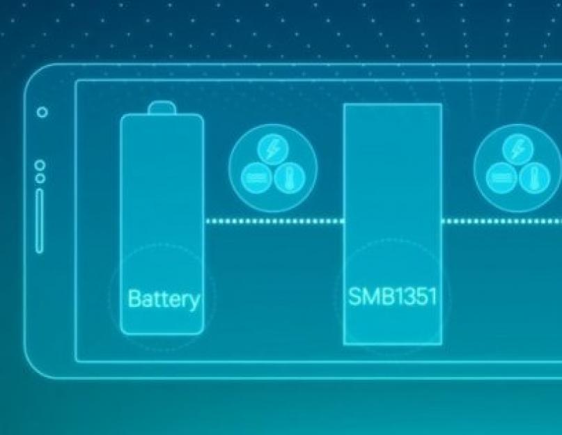 Как отключить зарядку usb от компьютера. Как включить быструю зарядку или отключить на Android (инструкция)