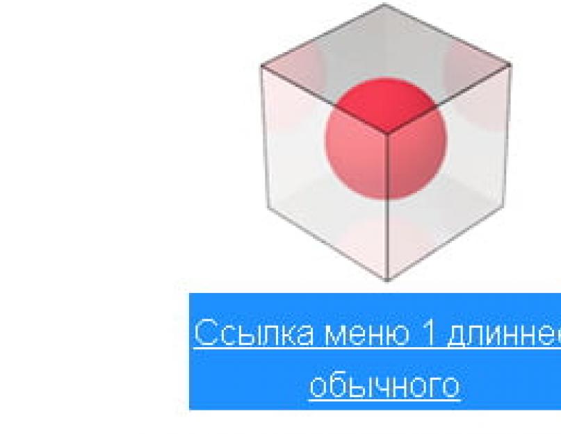 Css расположение элементов. Позиционирование