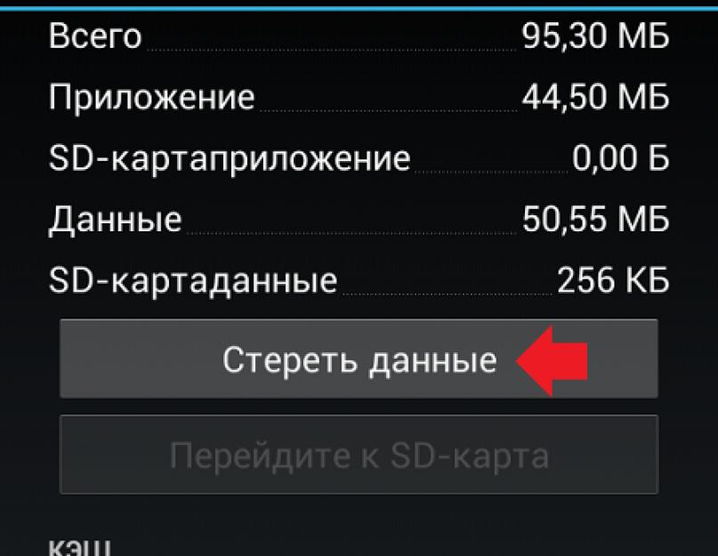 Обмен текстовыми сообщениями (смс) с помощью мобильного телефона. Сообщение не доставлено