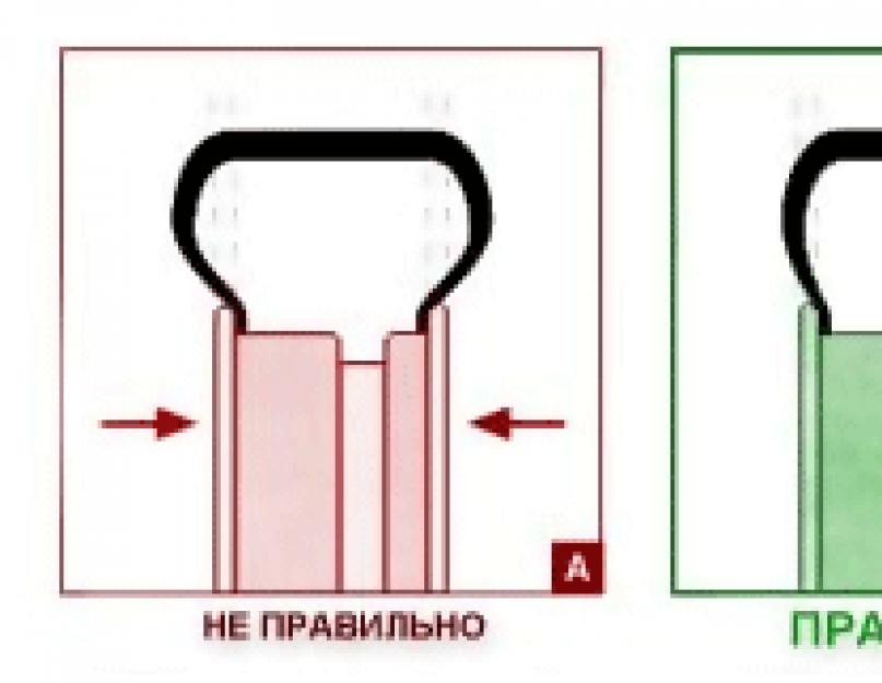 Литые диски: стоит ли переплачивать? Виды колесных дисков. 