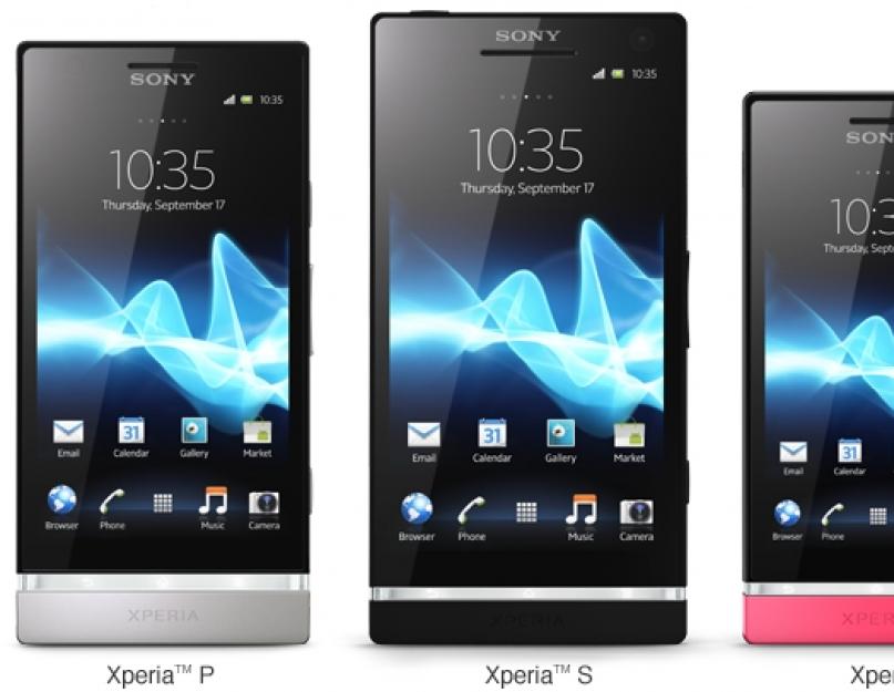 Обзор Sony Xperia U ST25i: есть нюансы. Полный обзор Sony Xperia U: свежее решение