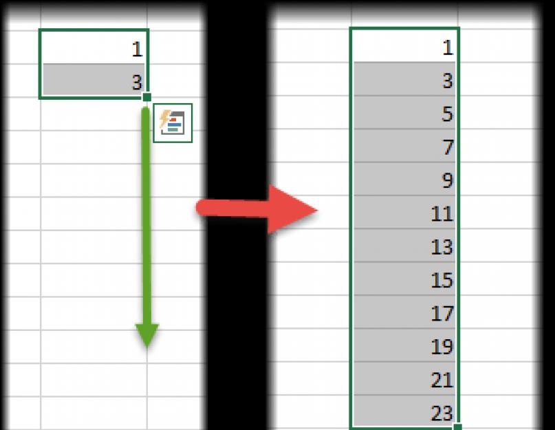 Excel автоматическое заполнение по значению. Автозаполнение ячеек в Microsoft Excel