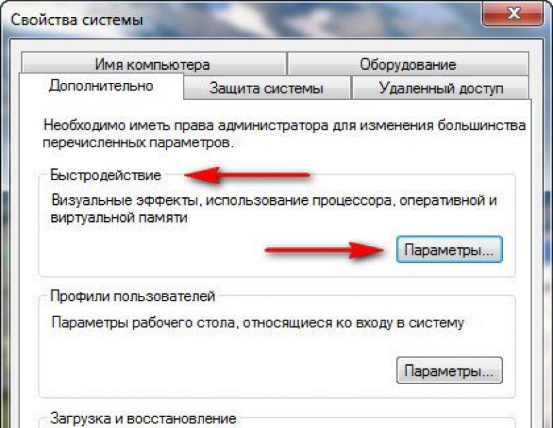 Как правильно настроить файл подкачки в Windows. Основные принципы работы файла подкачки