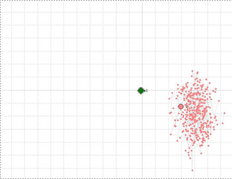 Gps навигатор точность определения координат. Точность определения координат gps – погрешность найти айфон