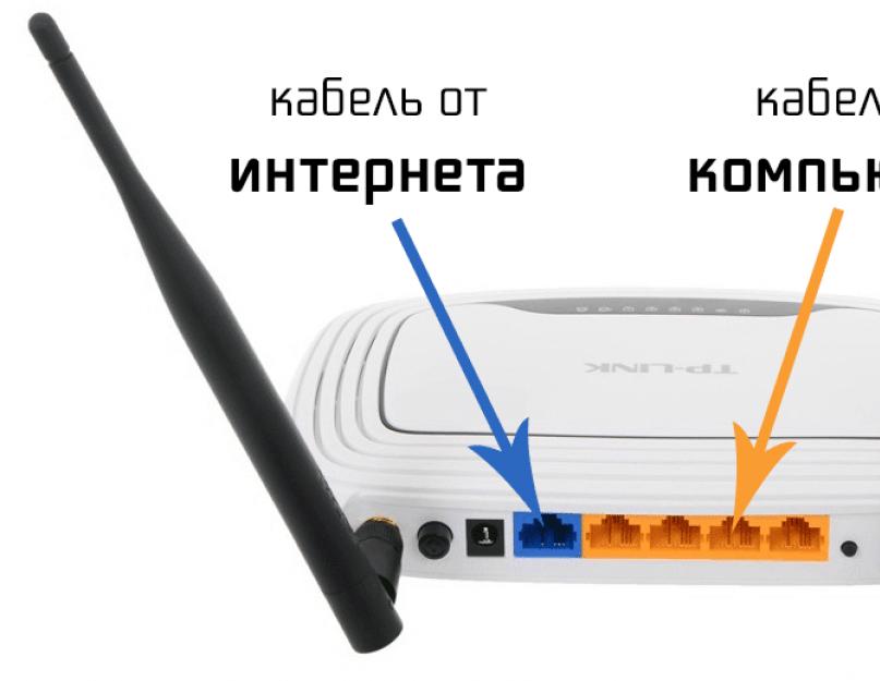 Как подключить роутер к ноутбуку беспроводной. Возможность подключения принтера через Wi-Fi