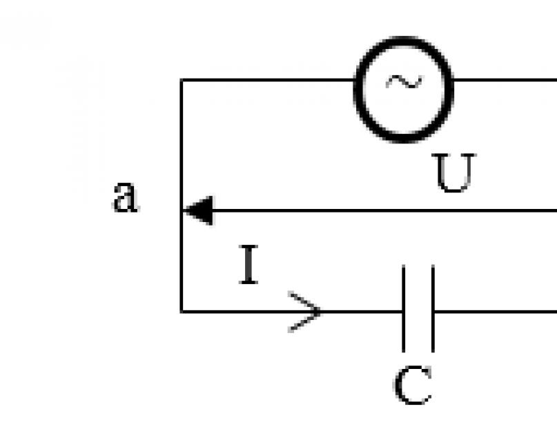 Формула ёмкостного сопротивления для цепи переменного тока. Емкостное сопротивление