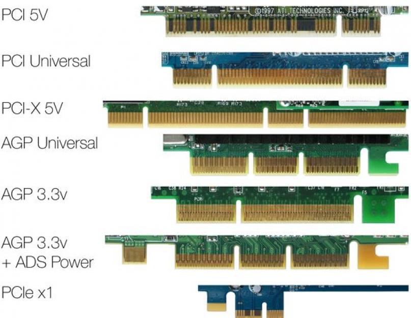 Карта расширения pci express