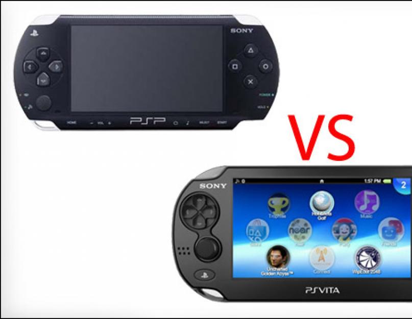 Обзор PS Vita - плюсы и минусы. Обзор портативной консоли Sony PlayStation Vita