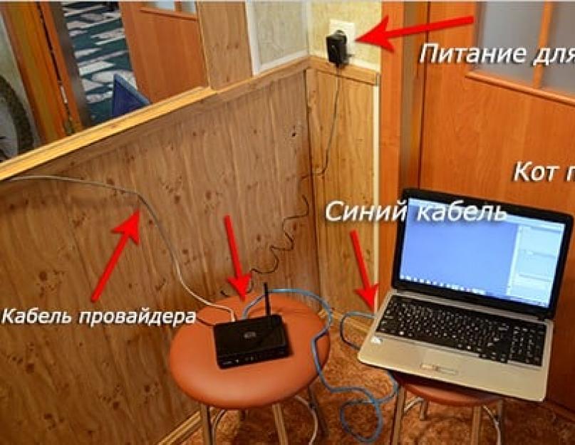 Установка вай фай роутера d link. Настройка WiFi маршрутизатора D-Link dir300 (