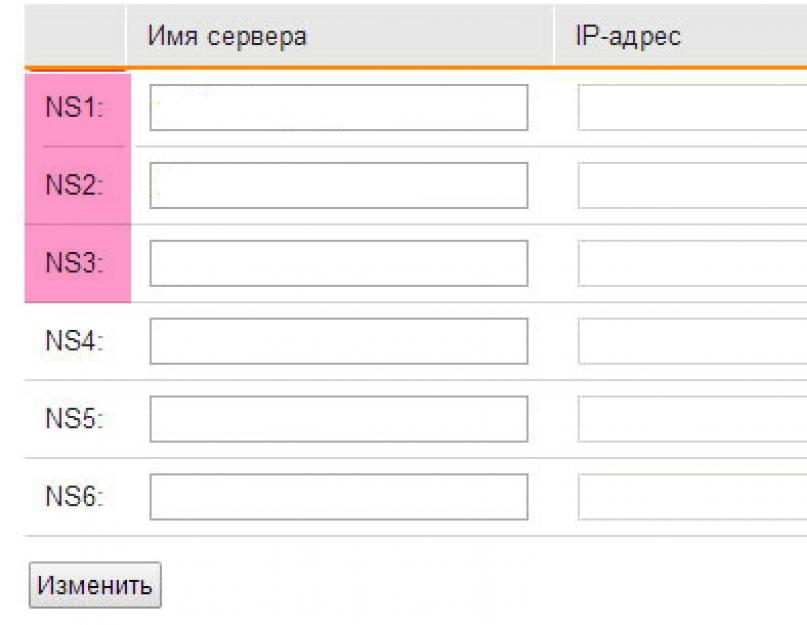 Настройка получения IP и DNS адреса автоматически и вручную. Что нужно знать о DNS и доменах