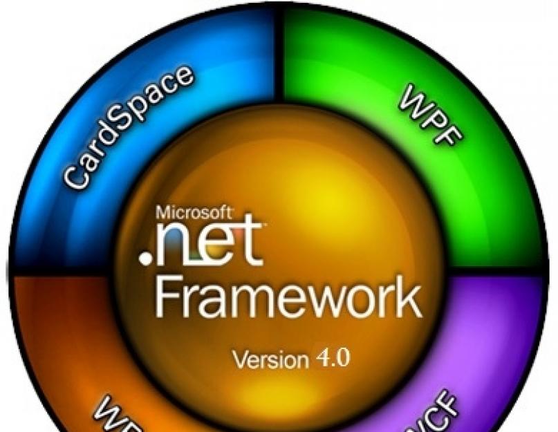 Microsoft.NET Framework: зачем он нужен и как установить на Windows. Что такое.net framework от Microsoft и почему он необходим