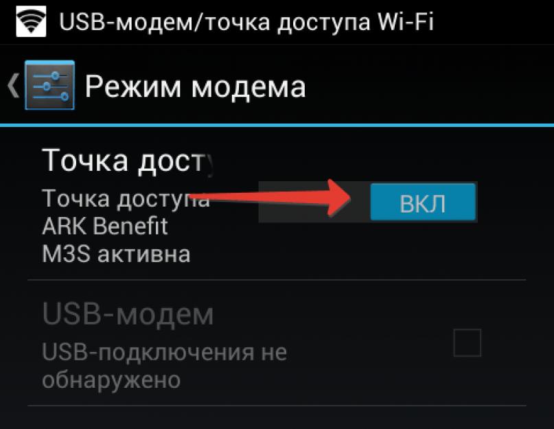 Как подключить планшет к телефону. ZTE режим модема. Точка доступа к интернету на телефоне. Режим модема на Хуавей. Смартфон подключенный к интернету.