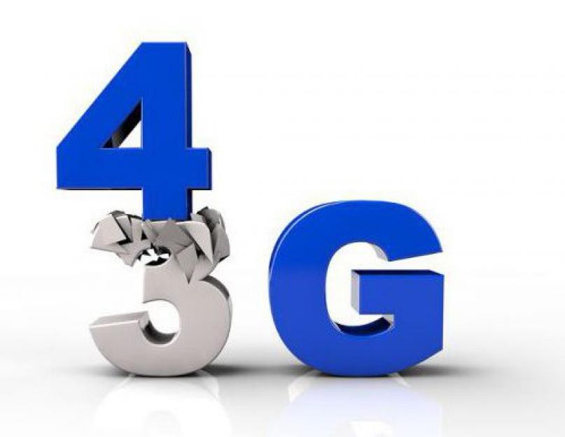 Наружная антенна для модема 4g. Внешняя LTE антенна