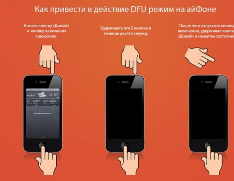 Lazy dfu. Iphone 12 режим DFU. ДФУ. Как включить режим DFU. ДФУ 110.