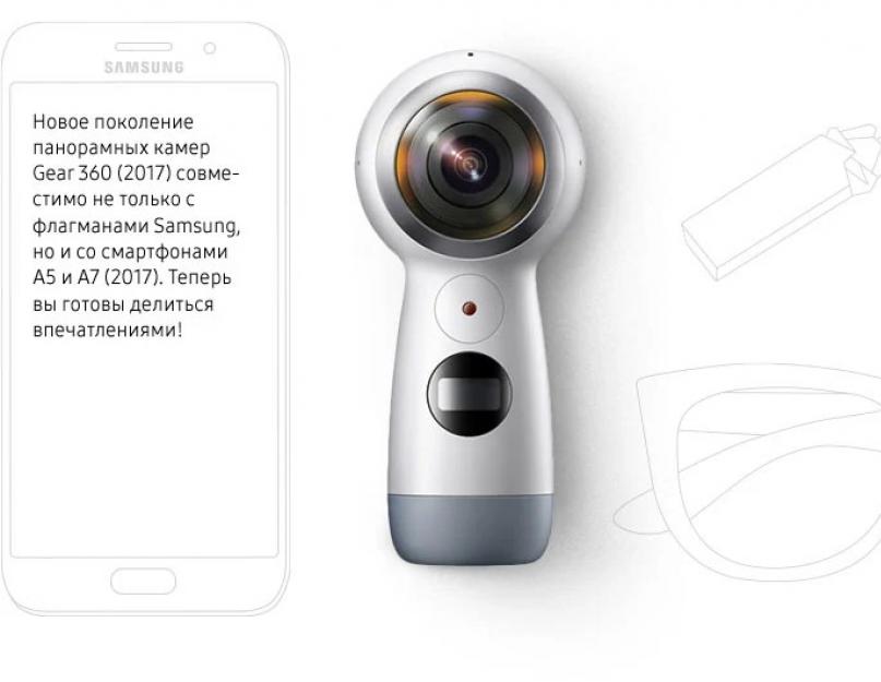 Gear 360 фотографии. Простое редактирование и загрузка контента