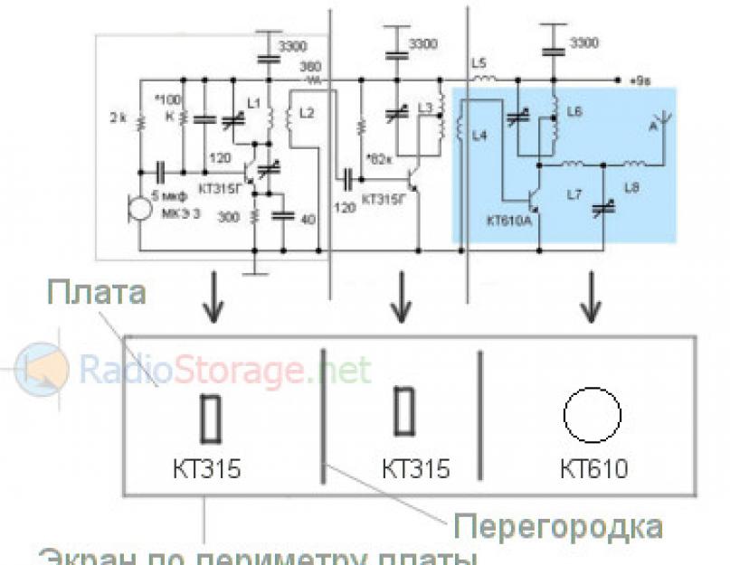 Простая схема передатчика для вещания фм. Схема радиопередатчика с низким энергопотреблением