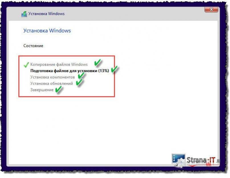 Установка windows подготовка файлов для установки. Алгоритм установки Windows 10. Установить Windows 10 лучше установить.