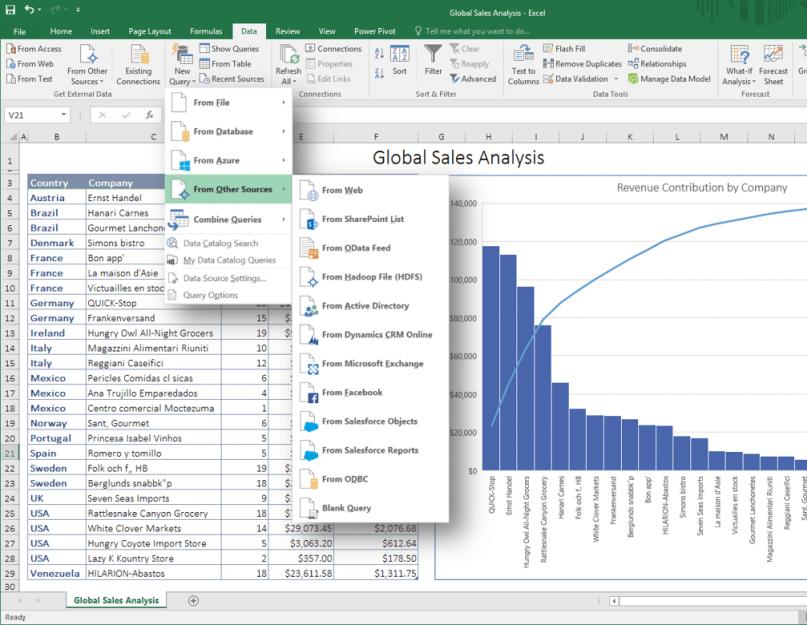 Скачать программу для таблицы word. Скачать примеры Excel с формулами и функциями