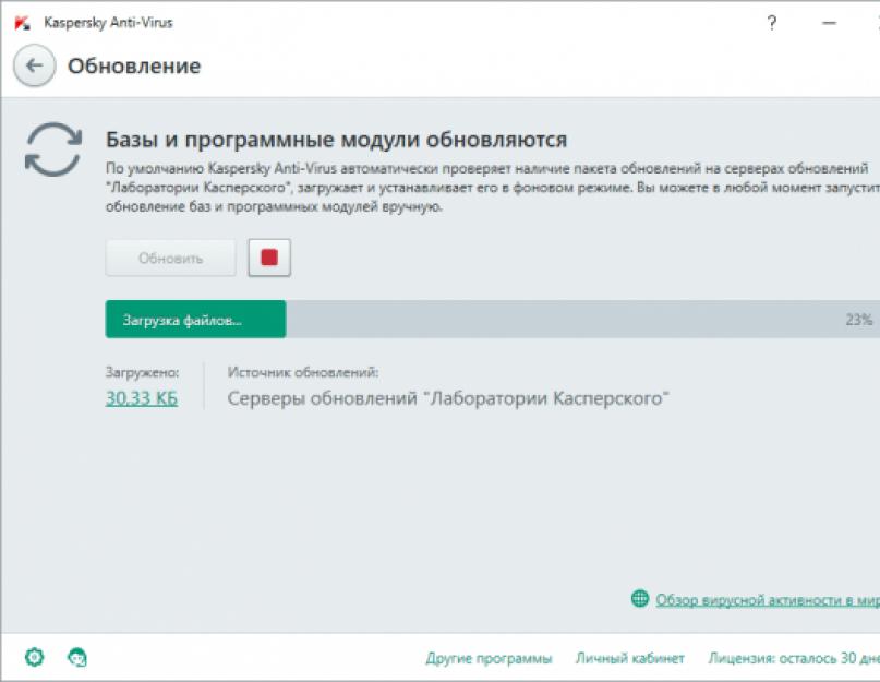 Пробная версия защиты касперского. Kaspersky Яндекс-версия