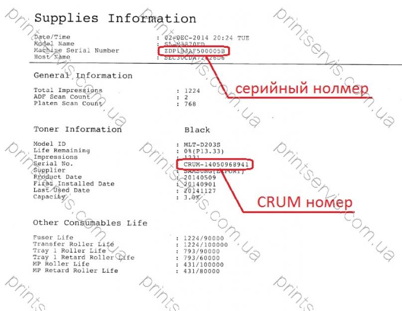 Прошивка принтера Samsung SL-M4020ND. Прошивка fix Samsung SL-M3820DW, M3820ND, M3825ND, M4020ND, M4025ND версия V4.13, V4.14, V4.18, V4.26, V4.29, V4.31, V4.33, V4.34, V4.01.35, V4.07, V4.09, V4.10, V4.00.02.14 Образец отчета о расходных материалах