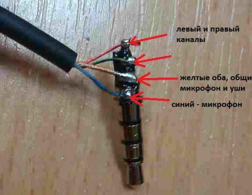 Как починить сломанный штекер наушников. Как отремонтировать неработающие или поломанные наушники