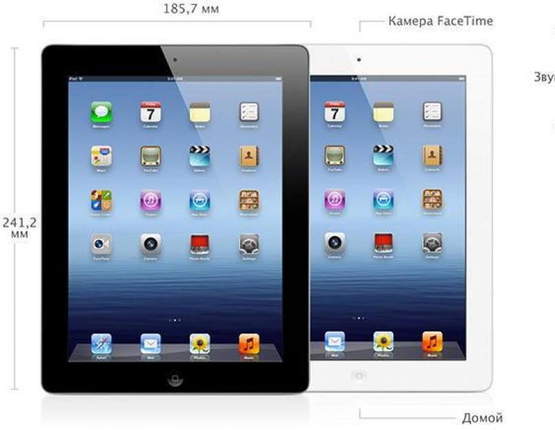 Как отличить Айпад китайский от оригинала и узнать модель iPad? Как отличить iPad от подделки, как узнать модель iPad. 