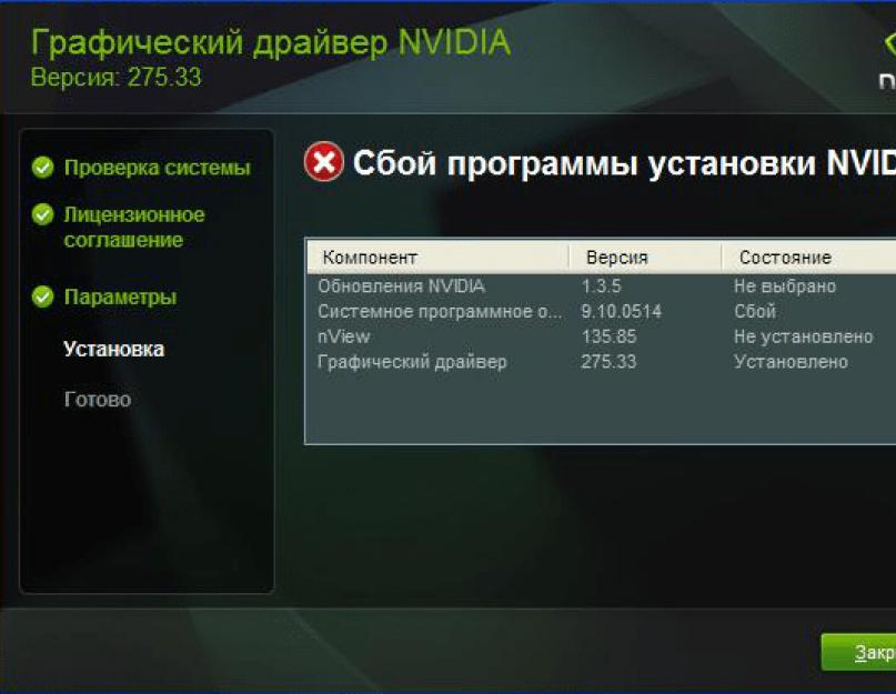 Не запускается графический драйвер nvidia. Как установить драйвер видеокарты NVIDIA без лишних компонентов