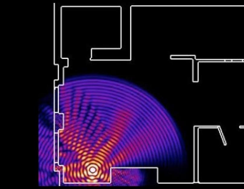 Антенны для усиления интернет сигнала wifi. — наличие устойств, создающих помехи