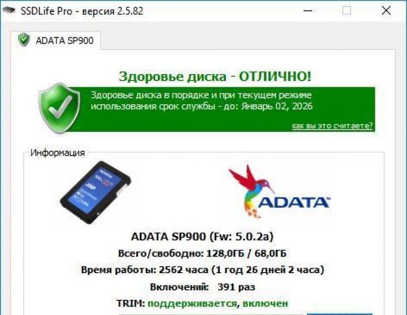 Состояние ssd диска. Программы для проверки SSD диска на ошибки и скорость