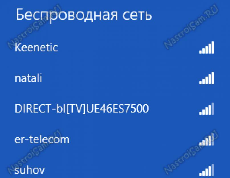 Устройства поддерживающие wifi 5 ггц. Провал в реальных условиях