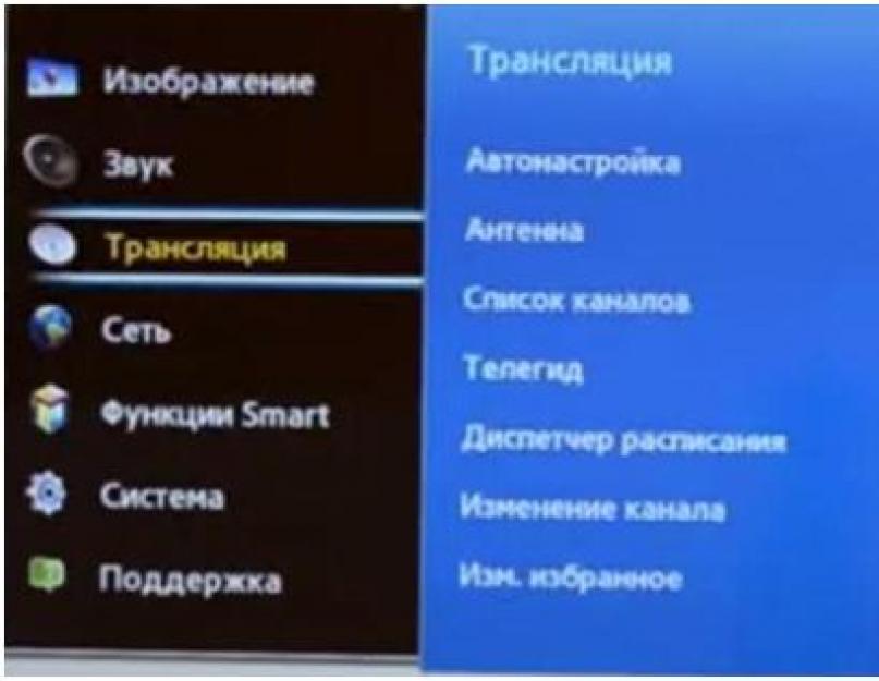 Настройка цифровых каналов на приставке dvb t2. Подключаем цифровой приемник