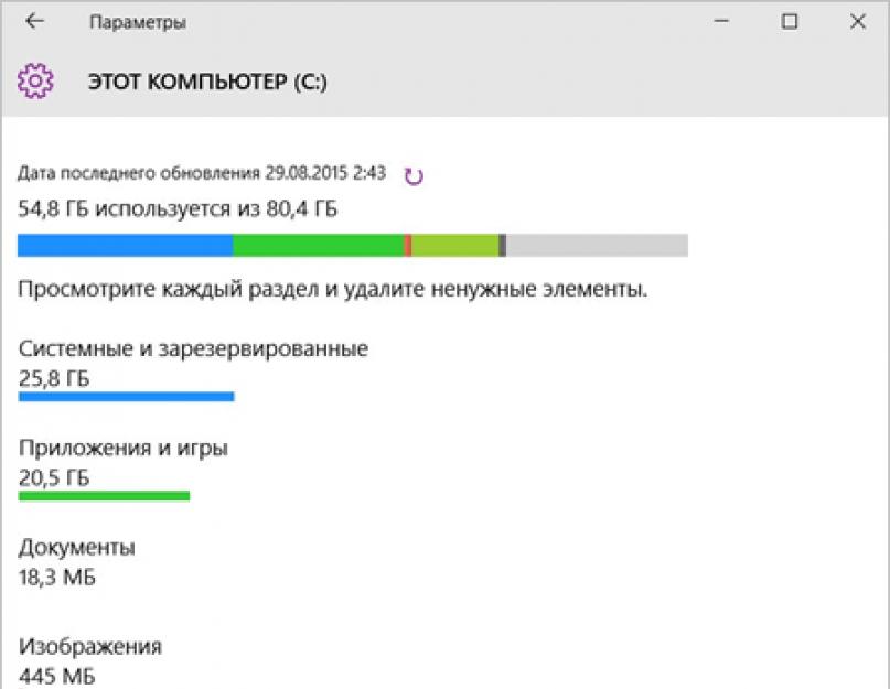 Анализ занятого места на жестком диске. Чем забит жесткий диск, почему уменьшается свободное место? Используйте внешний диск или облачный сервис