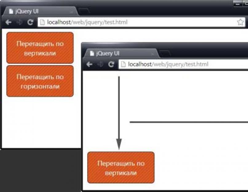 Перетаскивание элементов (Drag and drop). Изучаем Java