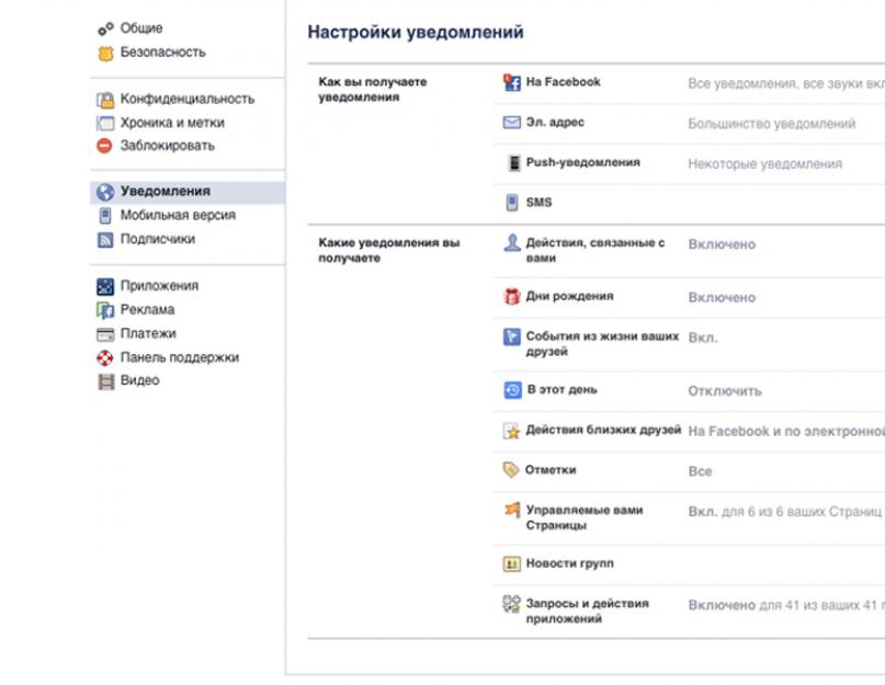 Как убрать оповещения в фейсбук. Назойливые уведомления Фейсбук