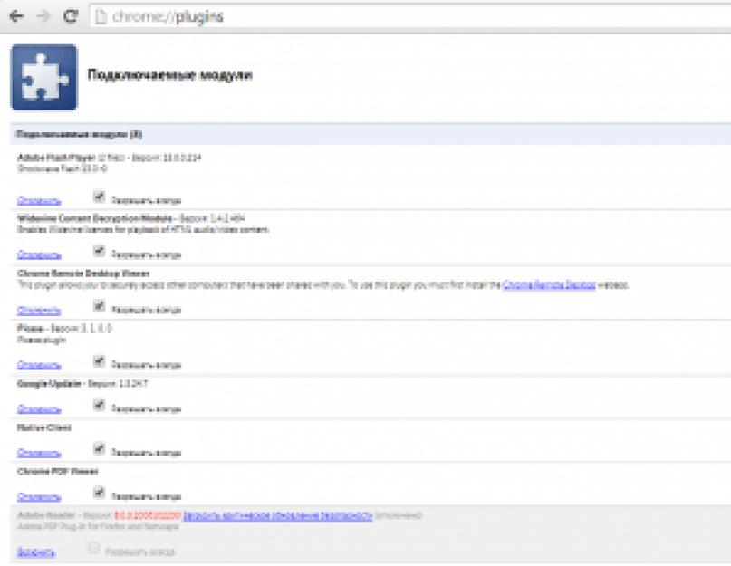 Гугл плагин. Расширения для Google Chrome: Часто задаваемые вопросы