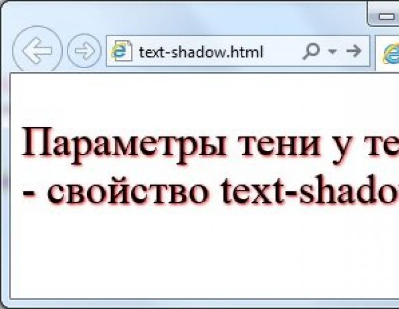 Align значения. Абзацы в html и атрибут выравнивания