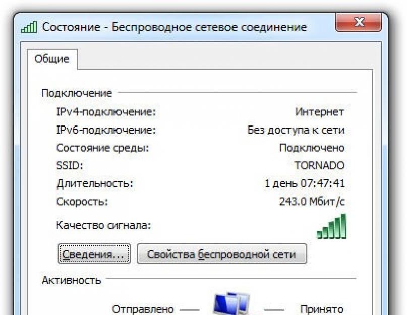 Безопасный интернет для детей. Яндекс.DNS: как это работает? Безопасные DNS серверы