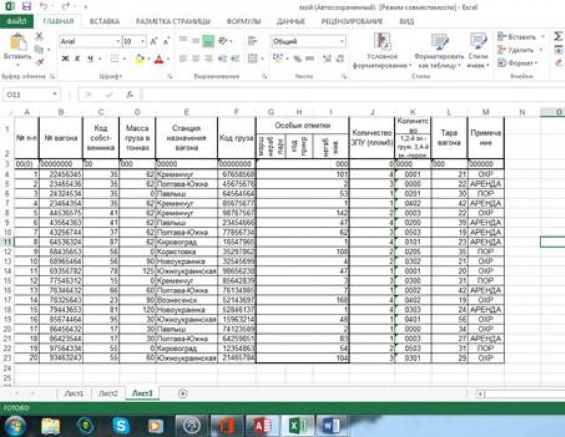 MS Access: Что такое база данных? Отличие Access от Excel. Сводная из базы данных Access