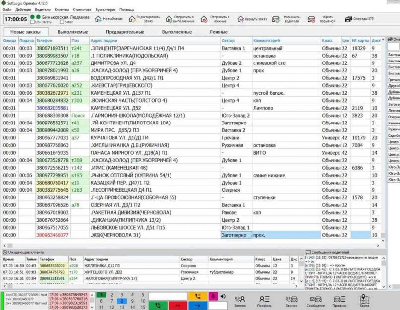 Программа для автоматизации диспетчерской такси. Бесплатный gps, глонасс мониторинг