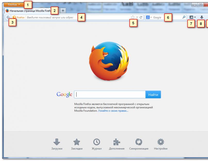 Скачать mozilla без ключей и регистрации. Начало работы с Mozilla Firefox — загрузка и установка