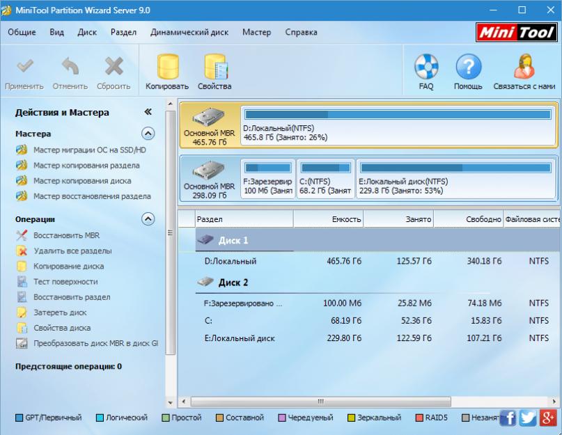 Minitool partition wizard версия 5. Программа для работы с разделами жесткого диска MiniTool Partition Wizard Home Edition