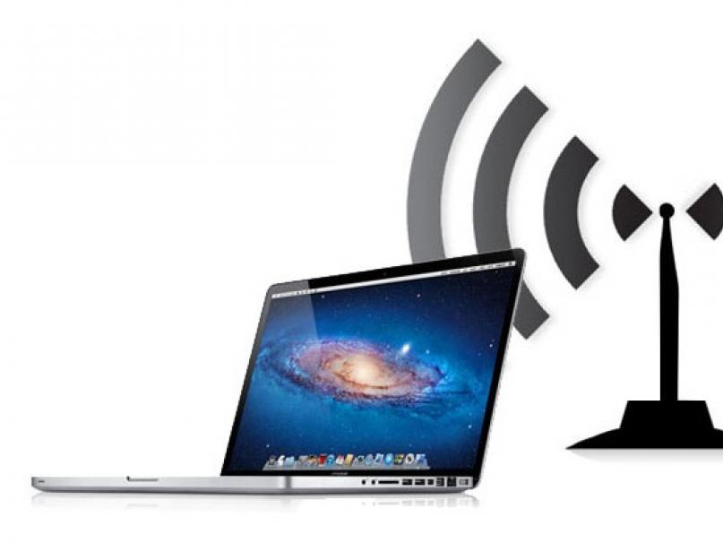 Wi fi 8. WIFI история создания. История появление вайфая. Картинка развития Wi-Fi. Технологии вай 3g.