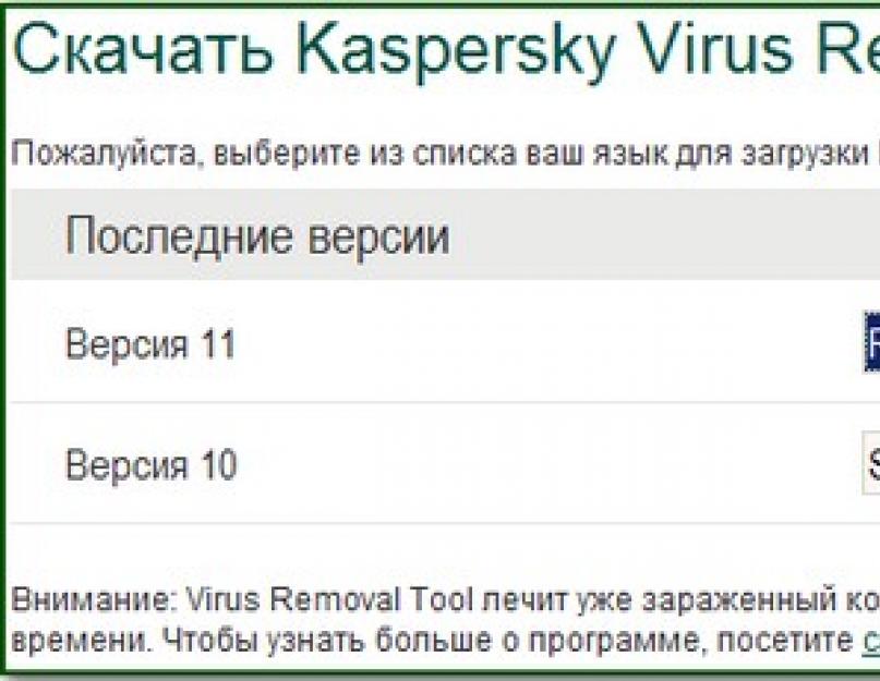 Касперский разовое удаление вирусов. Лечащая антивирусная утилита от лаборатории касперского