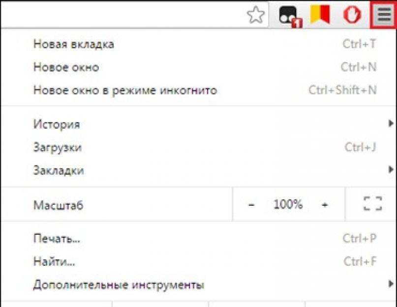 Google market расширения. Полезные дополнения для Google Chrome